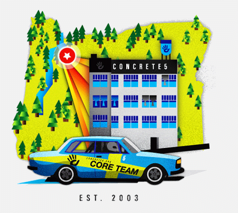 PHP development company